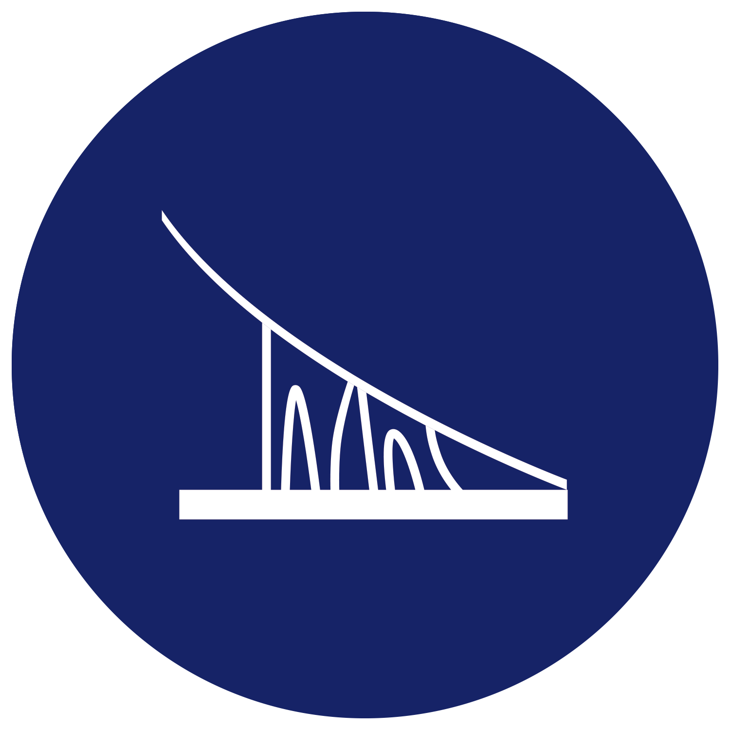 Látex / Cemento